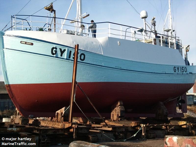 thom ryan (Fishing vessel) - IMO , MMSI 235000520, Call Sign MOMX under the flag of United Kingdom (UK)