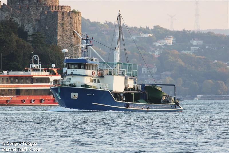 korsan kizi (Fishing vessel) - IMO , MMSI 271056043, Call Sign TC3450 under the flag of Turkey