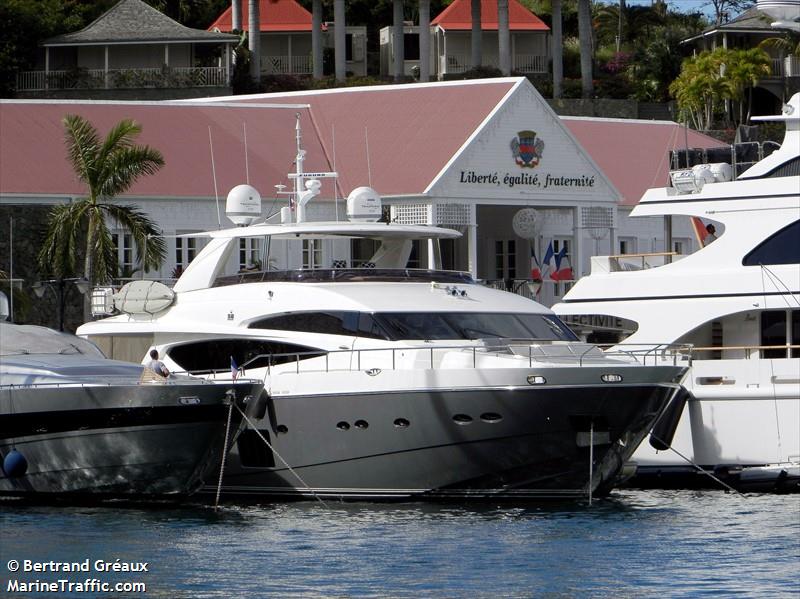 princess two (Pleasure craft) - IMO , MMSI 538071055, Call Sign V7KJ4 under the flag of Marshall Islands