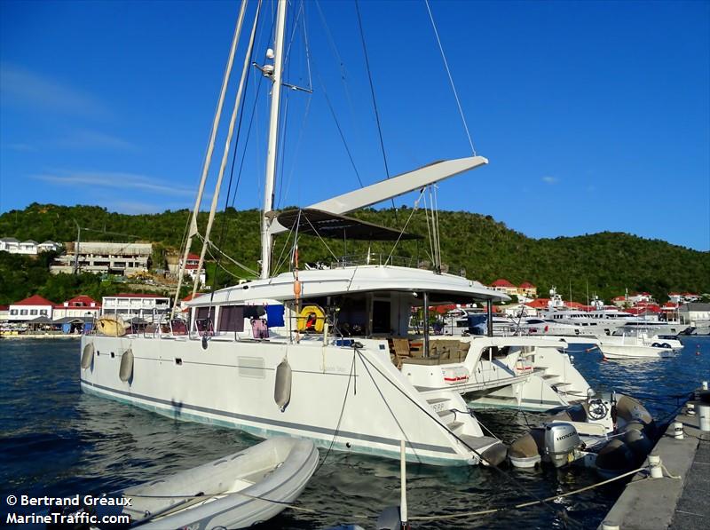 bacchus (Sailing vessel) - IMO , MMSI 329011130, Call Sign FAA7238 under the flag of Guadeloupe