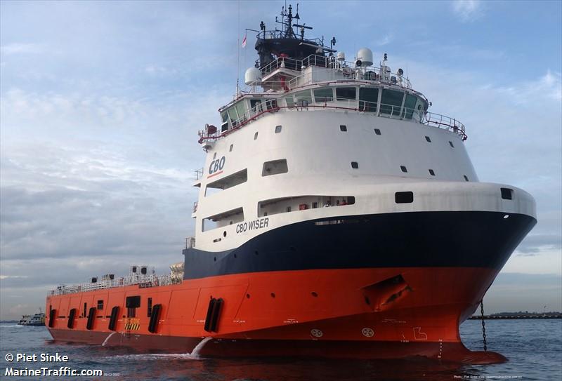 cbo wiser (Offshore Tug/Supply Ship) - IMO 9702883, MMSI 538009839, Call Sign V7A5241 under the flag of Marshall Islands