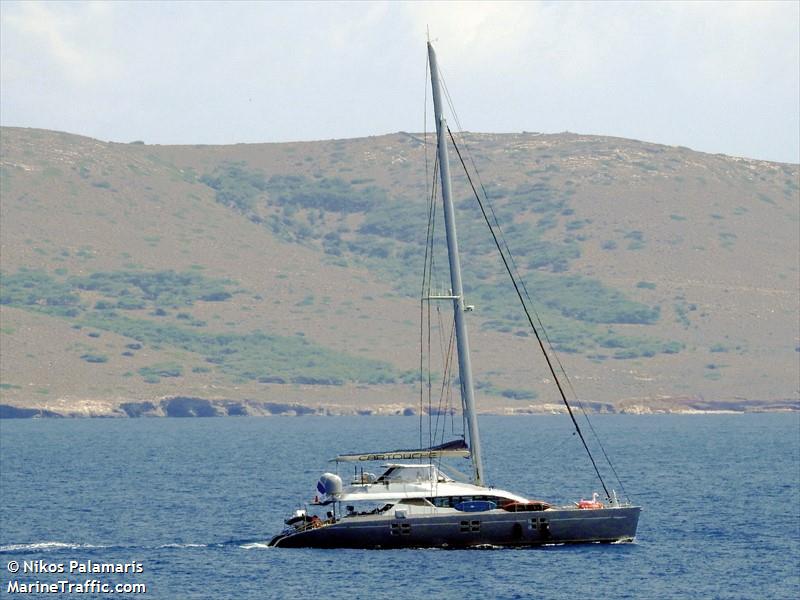 cartouche (Sailing vessel) - IMO , MMSI 228091390, Call Sign FMSE under the flag of France