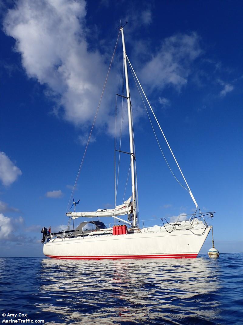 the project (Sailing vessel) - IMO , MMSI 235033682, Call Sign ZQOH9 under the flag of United Kingdom (UK)