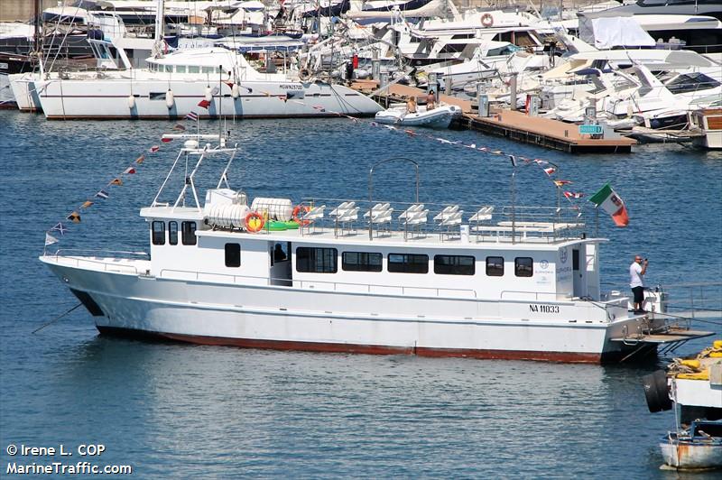 euphoria (Passenger ship) - IMO , MMSI 247168600, Call Sign IPBU under the flag of Italy