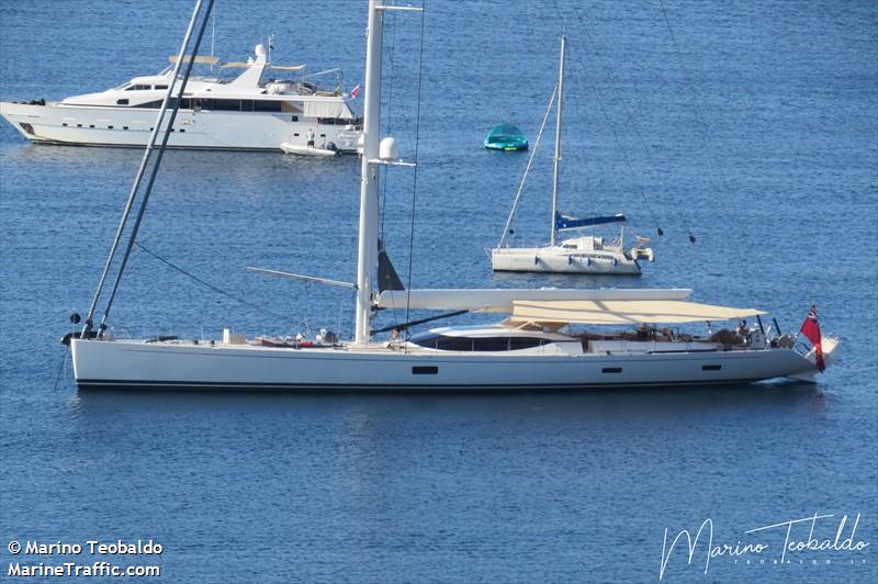 gitana (Yacht) - IMO 1011393, MMSI 319234500, Call Sign ZGQN6 under the flag of Cayman Islands