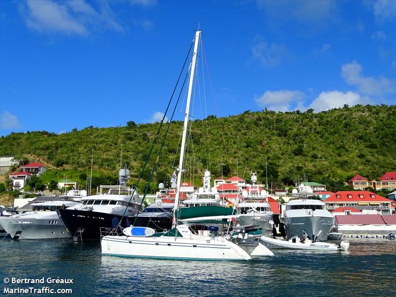 sy wayayai (-) - IMO , MMSI 329012990, Call Sign FAB8452 under the flag of Guadeloupe