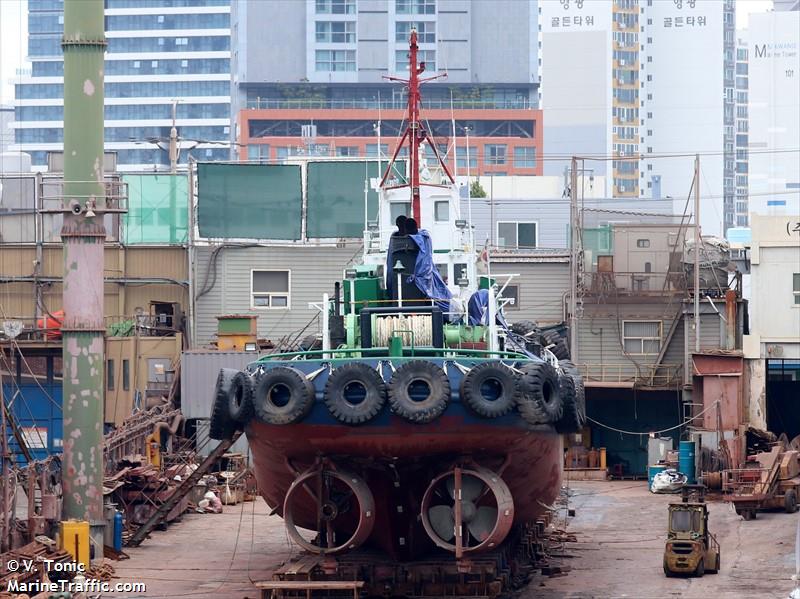 ulreung 202 ho (Tug) - IMO , MMSI 440214980 under the flag of Korea