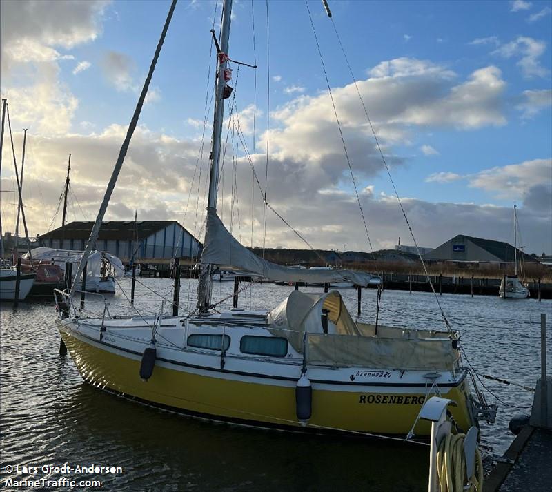 rosenberg (Sailing vessel) - IMO , MMSI 219025038, Call Sign XPH3864 under the flag of Denmark