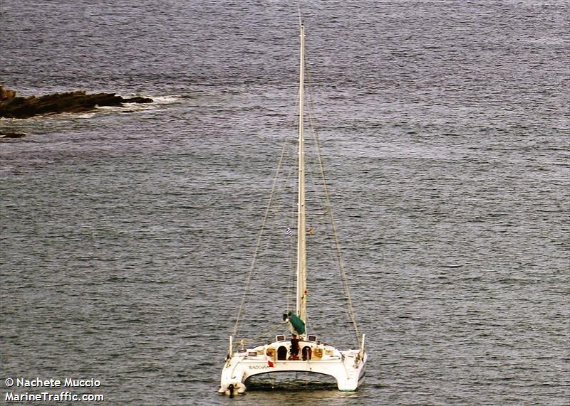 rackham (Sailing vessel) - IMO , MMSI 227682090, Call Sign FN9482 under the flag of France