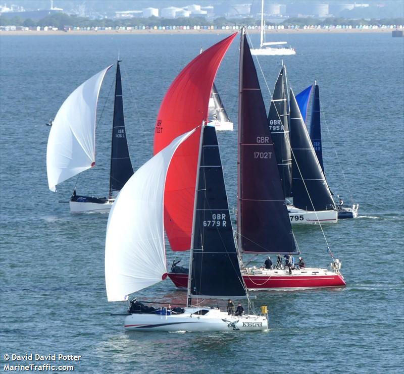 kestrel (Sailing vessel) - IMO , MMSI 232040708, Call Sign MKZI3 under the flag of United Kingdom (UK)