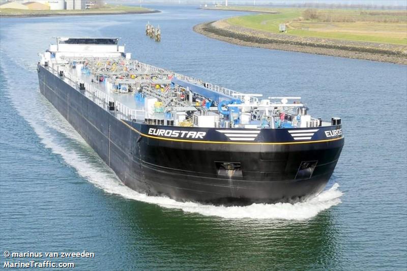 eurostar (Other type) - IMO , MMSI 244620914, Call Sign PI3869 under the flag of Netherlands