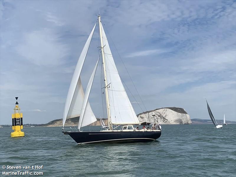 drimys winteri (Sailing vessel) - IMO , MMSI 244728018, Call Sign PA3594 under the flag of Netherlands