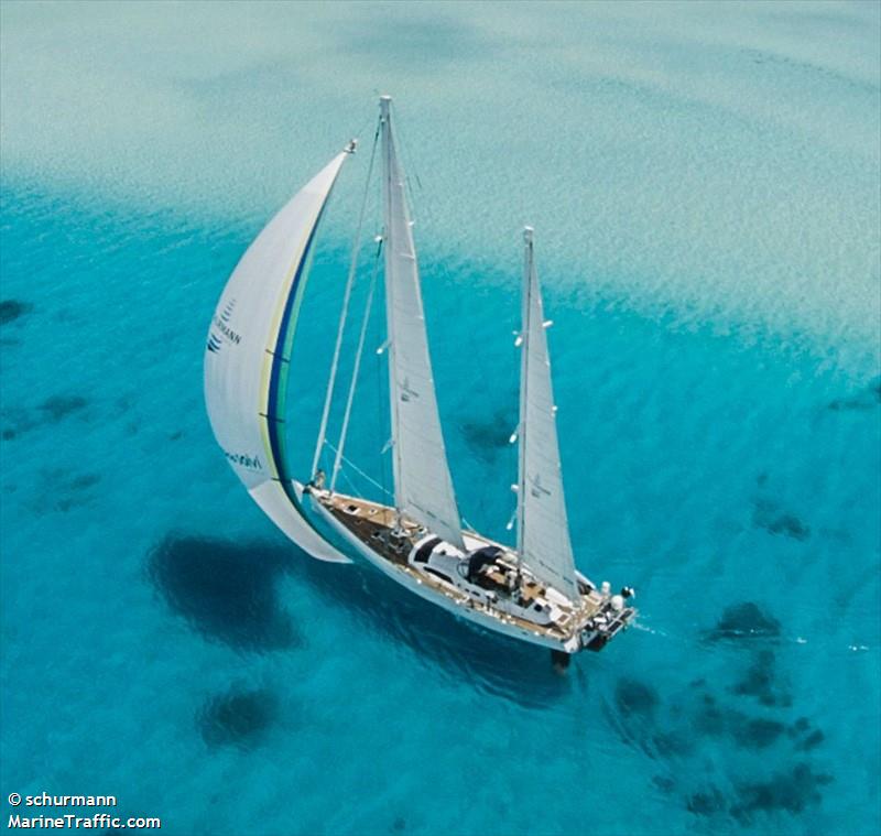 kat (Sailing vessel) - IMO , MMSI 710001688, Call Sign PP0807 under the flag of Brazil
