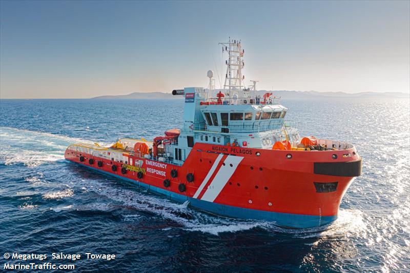 aigaion pelagos (Offshore Tug/Supply Ship) - IMO 9477012, MMSI 241762000, Call Sign SVCV6 under the flag of Greece