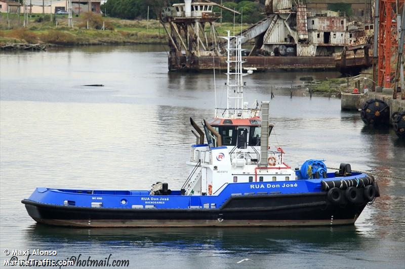 rua don jose (Tug) - IMO 9726712, MMSI 701006696, Call Sign LW3319 under the flag of Argentina
