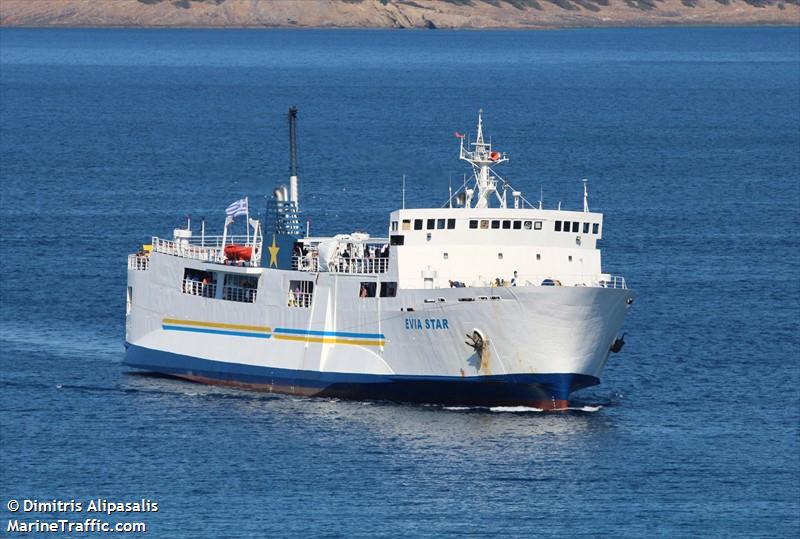 evia star (Passenger/Ro-Ro Cargo Ship) - IMO 7912525, MMSI 237363700, Call Sign SX8621 under the flag of Greece