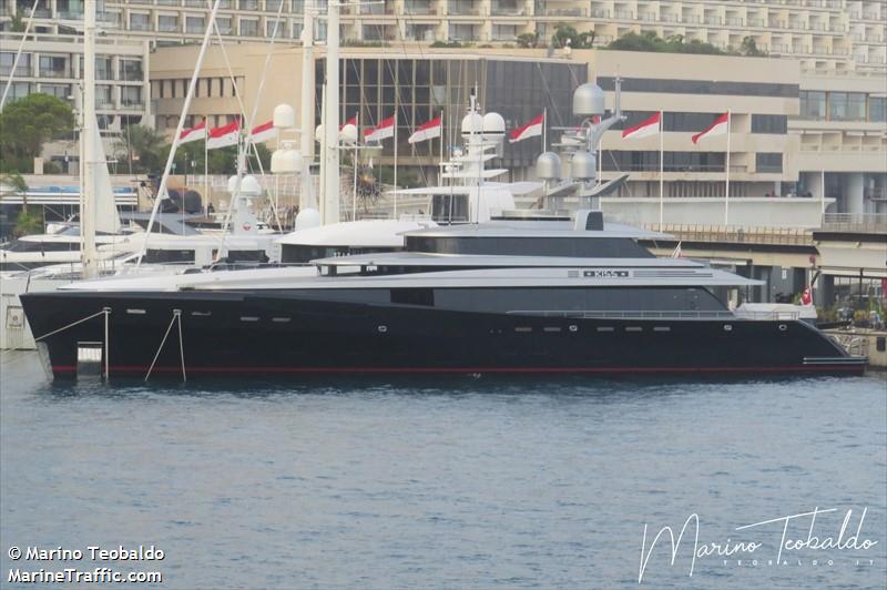 kiss (Yacht) - IMO 1012672, MMSI 248978000, Call Sign 9HA4896 under the flag of Malta