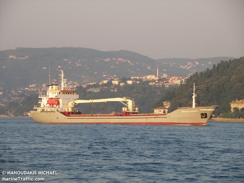 poyraz demir (Other type (HAZ-D)) - IMO , MMSI 271000200, Call Sign TCAM under the flag of Turkey