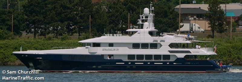 dnatalin iv (Yacht) - IMO 9683154, MMSI 319063200, Call Sign ZGDX3 under the flag of Cayman Islands