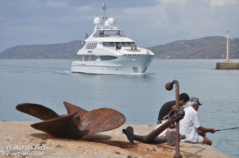 the lady k (Yacht) - IMO 9350874, MMSI 319425000, Call Sign ZCOD6 under the flag of Cayman Islands