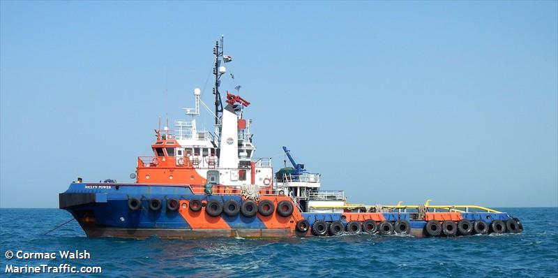 miclyn power (Tug) - IMO 9216561, MMSI 355501000, Call Sign HO9509 under the flag of Panama