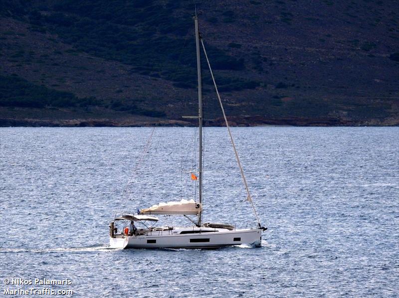 kiribati (Sailing vessel) - IMO , MMSI 240416300, Call Sign SVB3228 under the flag of Greece