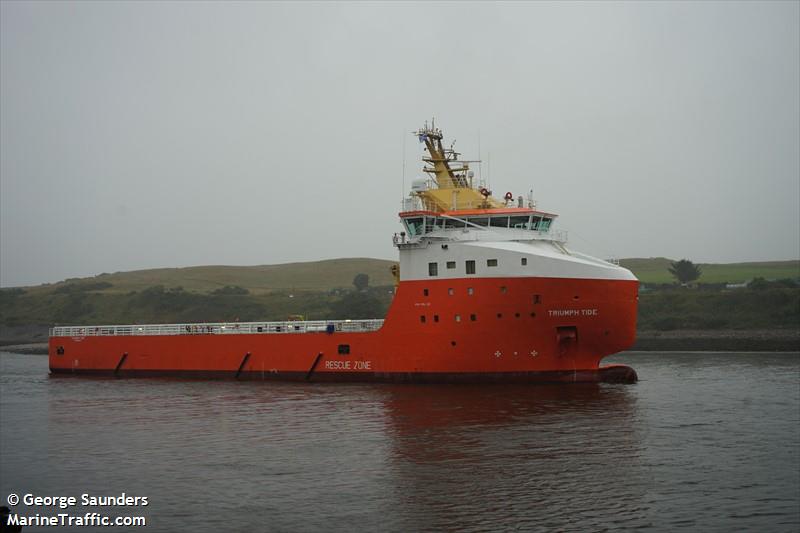 normand triumph (Offshore Tug/Supply Ship) - IMO 9624756, MMSI 259140000, Call Sign LAEX8 under the flag of Norway