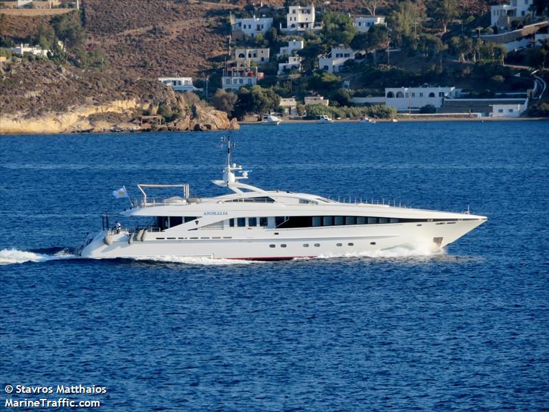 angkalia (Yacht) - IMO 9451446, MMSI 210420000, Call Sign 5BZV5 under the flag of Cyprus