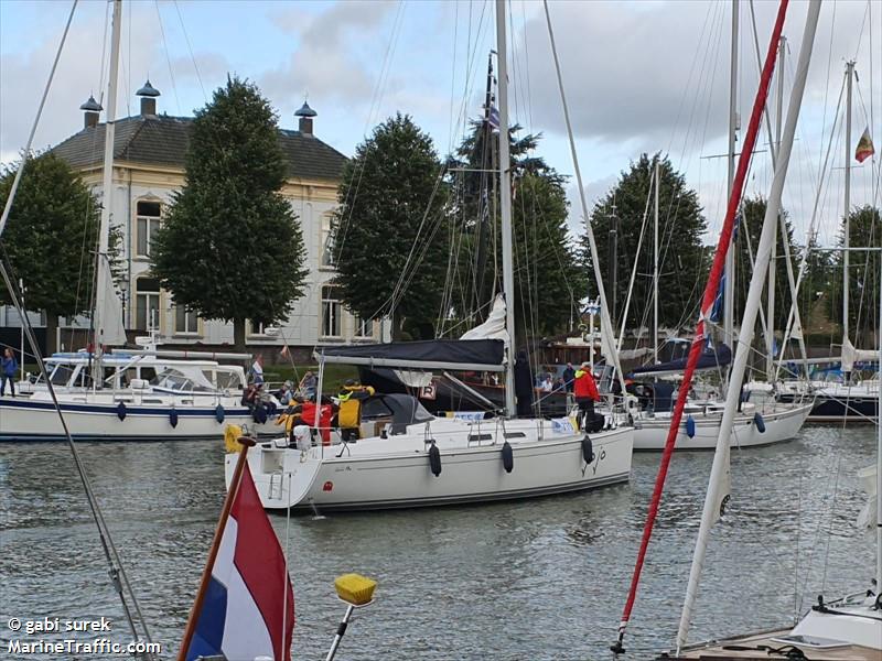 jojo (Sailing vessel) - IMO , MMSI 211317810, Call Sign DF4698 under the flag of Germany