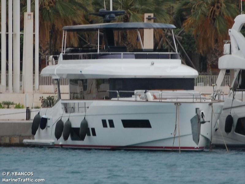 willma (Pleasure craft) - IMO , MMSI 518998443, Call Sign E5U4423 under the flag of Cook Islands