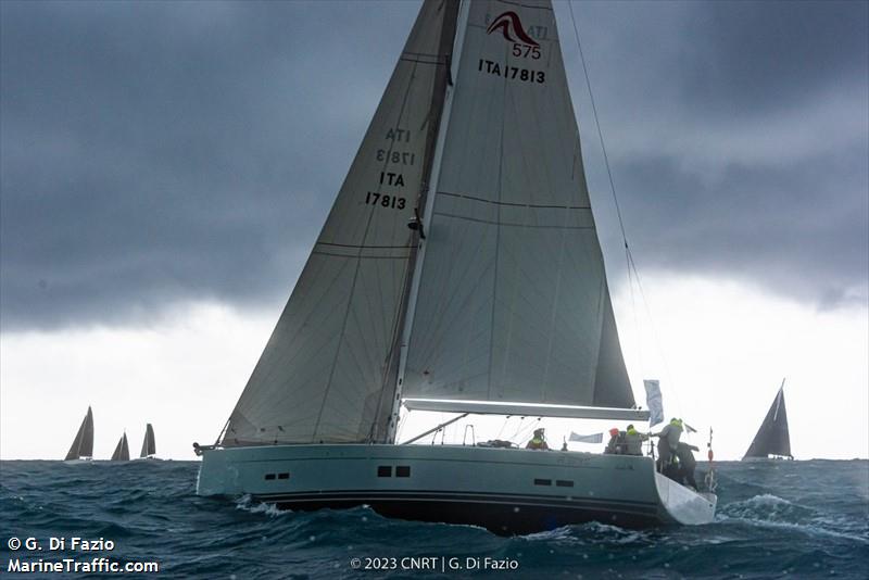 into the blue (Unknown) - IMO , MMSI 247226630, Call Sign IM5303 under the flag of Italy