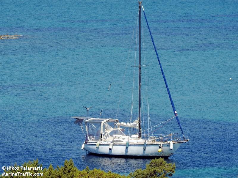 pelago (Sailing vessel) - IMO , MMSI 205616830, Call Sign OP6168 under the flag of Belgium