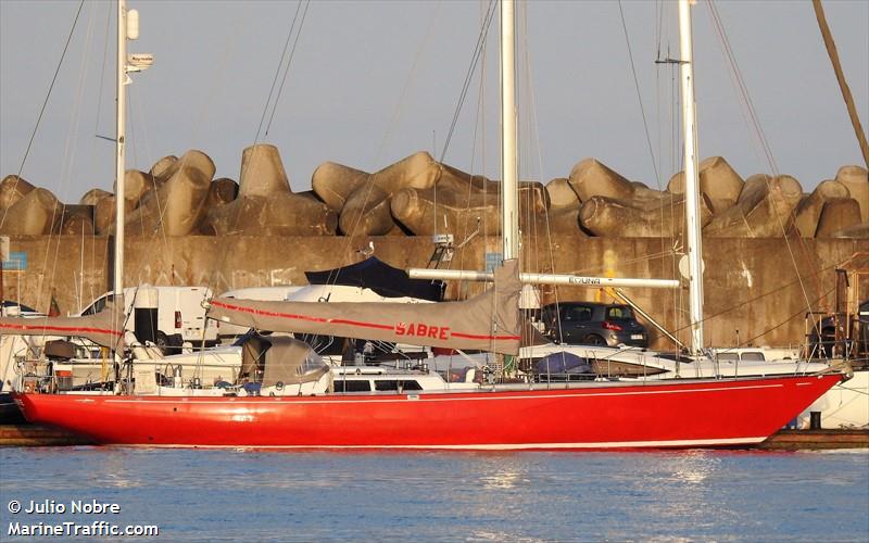 sabre (Sailing vessel) - IMO , MMSI 244094327, Call Sign PG5085 under the flag of Netherlands
