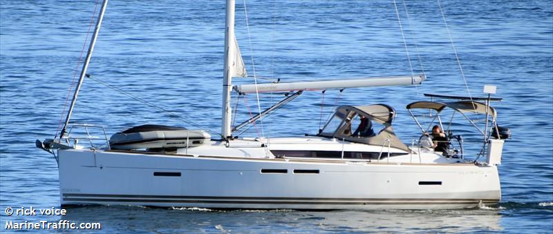 uluwatu (Sailing vessel) - IMO , MMSI 316048185, Call Sign CFA3632 under the flag of Canada