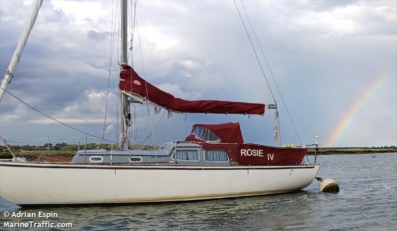 ula (Sailing vessel) - IMO , MMSI 232031590, Call Sign MIJM6 under the flag of United Kingdom (UK)