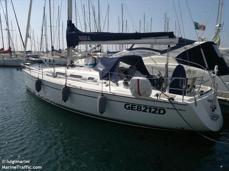 lepre di mare (Sailing vessel) - IMO , MMSI 247320790, Call Sign IO 4235 under the flag of Italy