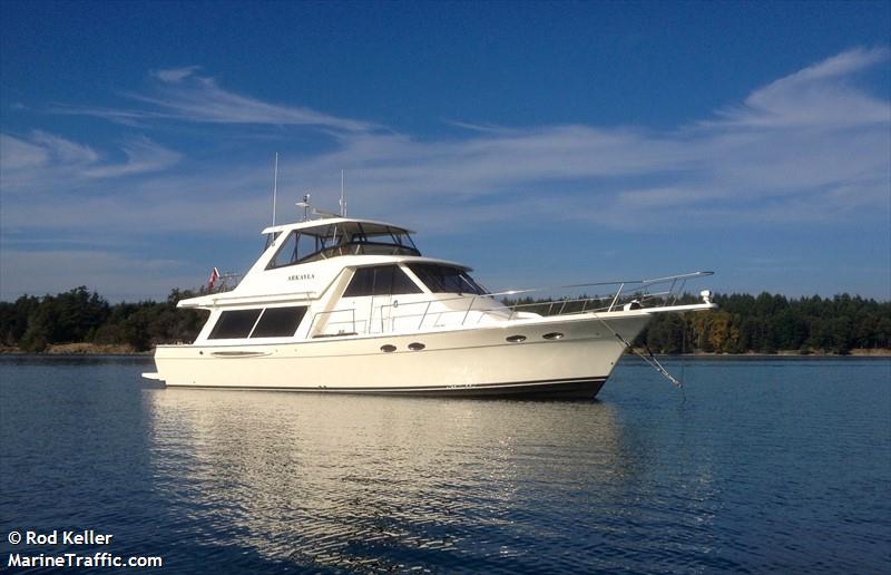 arkayla (Pleasure craft) - IMO , MMSI 316012887, Call Sign CFN5430 under the flag of Canada