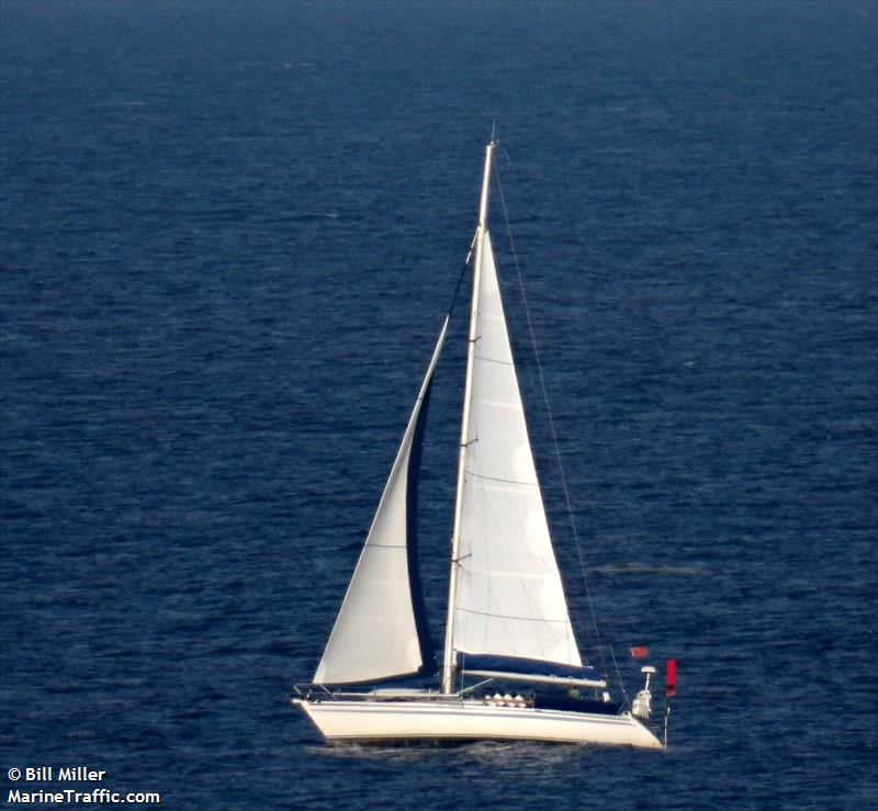 breathless voyage (Sailing vessel) - IMO , MMSI 232012919, Call Sign MCIG4 under the flag of United Kingdom (UK)
