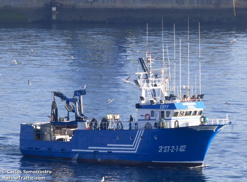 madre lucia (Fishing Vessel) - IMO 8747551, MMSI 224136470, Call Sign EBYY under the flag of Spain