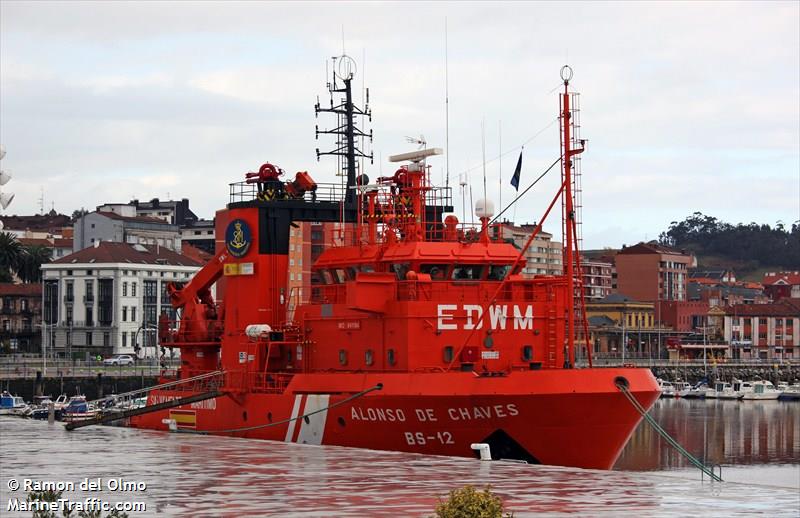 alonso de chaves (Tug) - IMO 8411164, MMSI 224589000, Call Sign EDWM under the flag of Spain