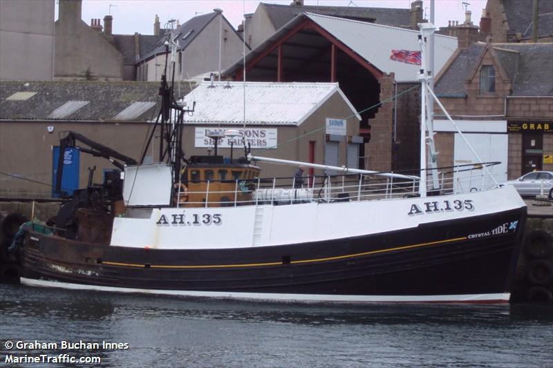 crystal tide ce135 (Fishing vessel) - IMO , MMSI 234863000, Call Sign MUNG under the flag of United Kingdom (UK)