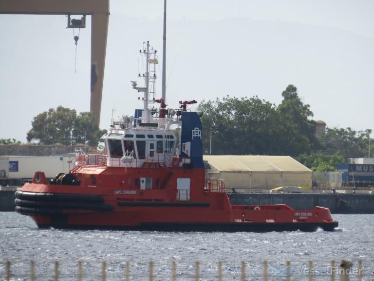 capo dorlando (Tug) - IMO 9275139, MMSI 247087200, Call Sign IZTA under the flag of Italy