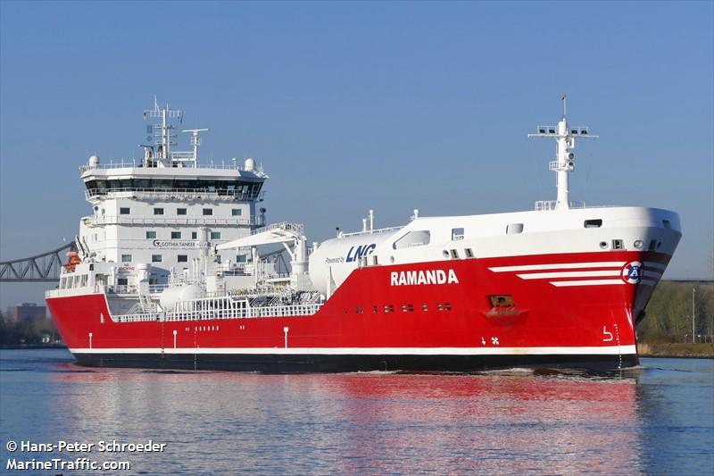 ramanda (Chemical/Oil Products Tanker) - IMO 9739812, MMSI 266457000, Call Sign SGRY under the flag of Sweden