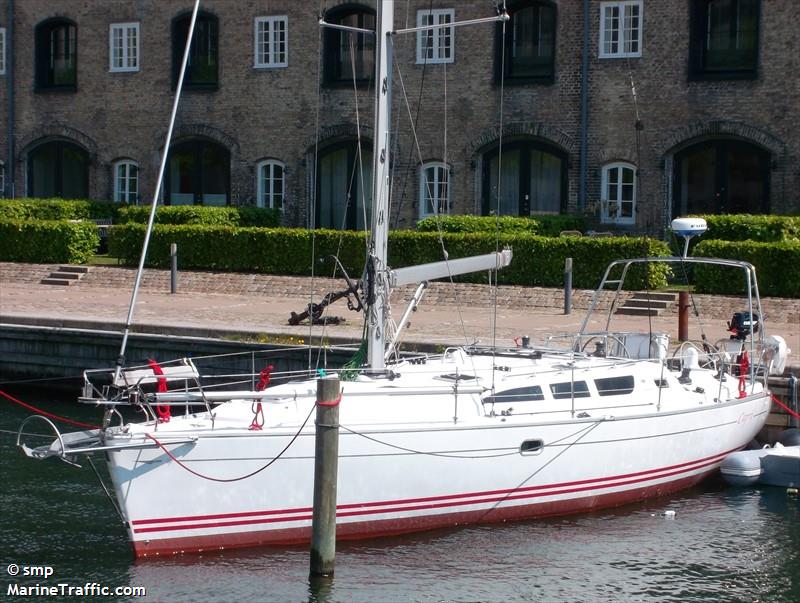 capri (Sailing vessel) - IMO , MMSI 219008803, Call Sign XPA3483 under the flag of Denmark