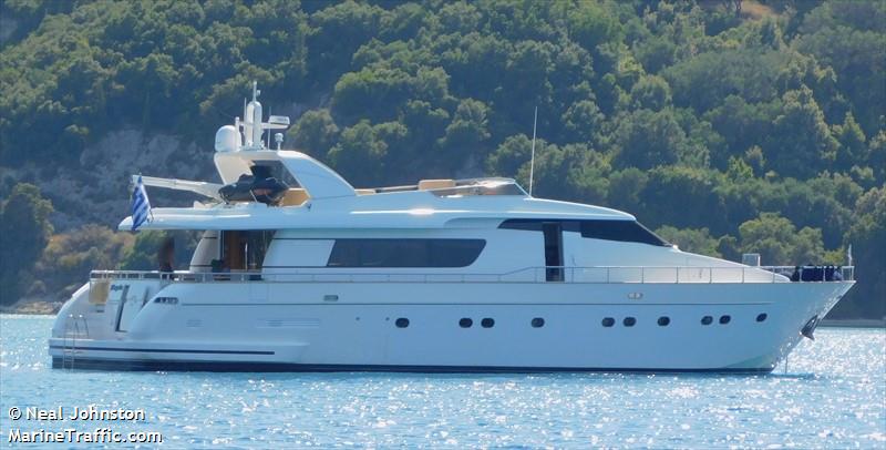 alegria (Pleasure craft) - IMO , MMSI 240413600, Call Sign SVB3216 under the flag of Greece