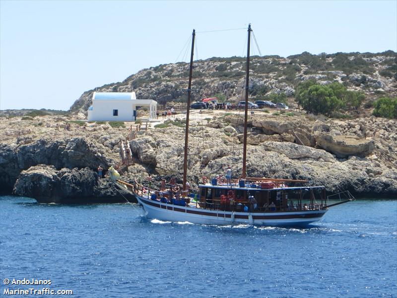 san antonio ii (Unknown) - IMO , MMSI 212983064, Call Sign P3QX4 under the flag of Cyprus