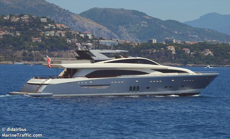 apmonia (Pleasure craft) - IMO , MMSI 249328000, Call Sign 9H9319 under the flag of Malta