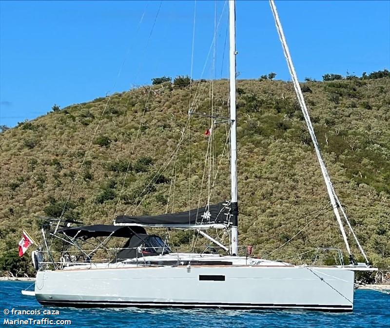 venturi i -845465 (Sailing vessel) - IMO , MMSI 316048609, Call Sign CFA3654 under the flag of Canada