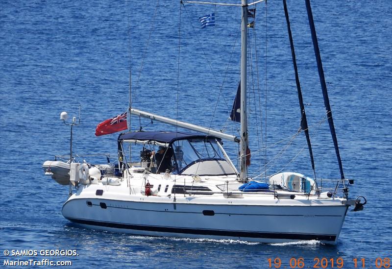 swallow (Unknown) - IMO , MMSI 512005241, Call Sign ZMU4424 under the flag of New Zealand