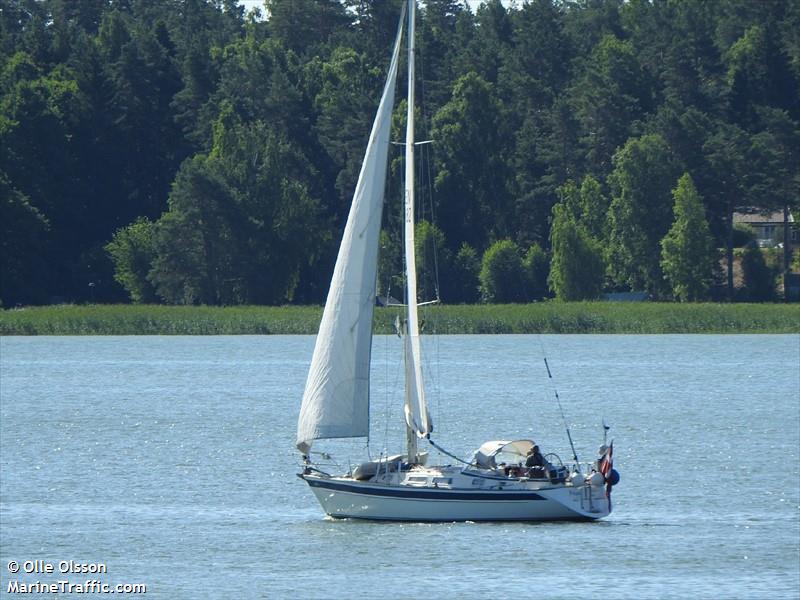 frigg (Pleasure craft) - IMO , MMSI 219018886, Call Sign XPE5639 under the flag of Denmark